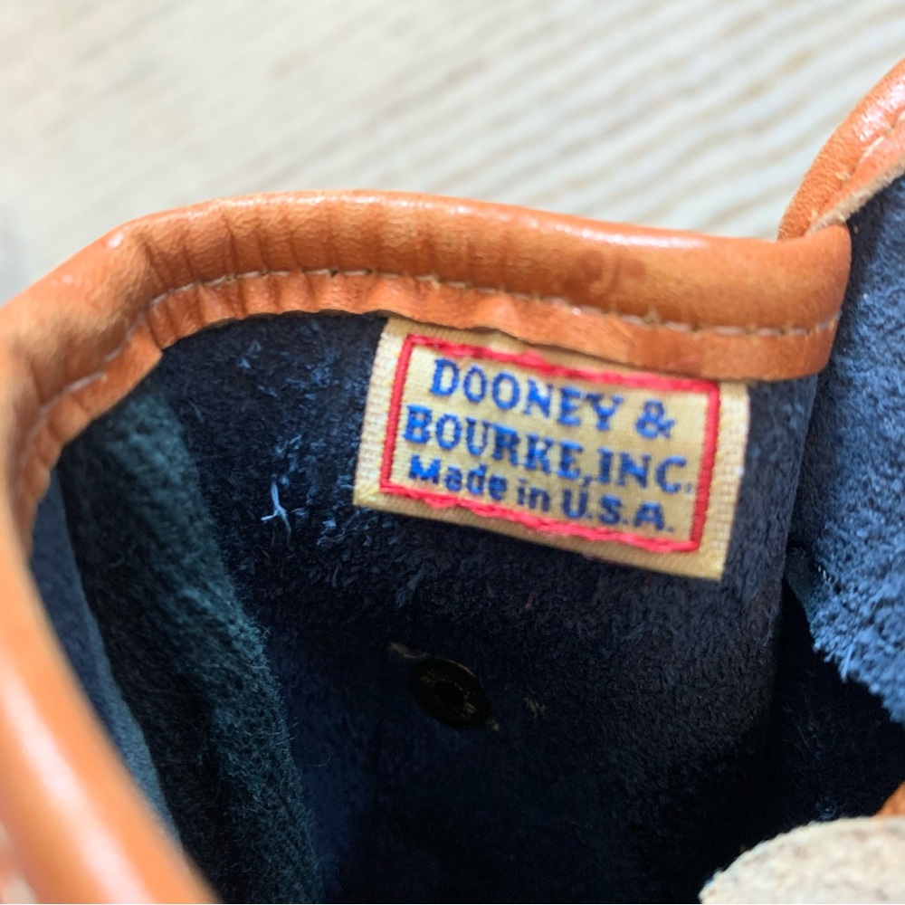 Dooney & Bourke Navy and Brown Vintage Shoulder Bag - Picture 3 of 7